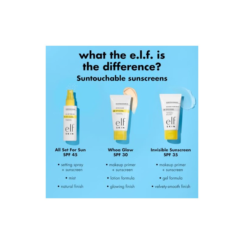 e.l.f. Protector solar Suntouchable Invisible Sunscreen SPF 35