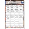 300+ Household Labels Stickers, Square, Black/White, Waterproof Stickers for Labelling