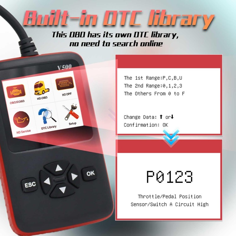 RXQRX V500 OBD2 Scanner, Automotive OBD II Scanner Fault Diagnosis,