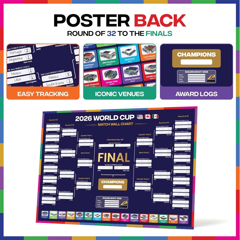 2026 Bracket Poster A1 Size - US Kick Off Times