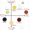 Neo Natural 池田 that Cherry Blossom Honey Soap G