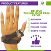 MARS WELLNESS CMC Joint Thumb Arthritis Brace - Restriction Thumb