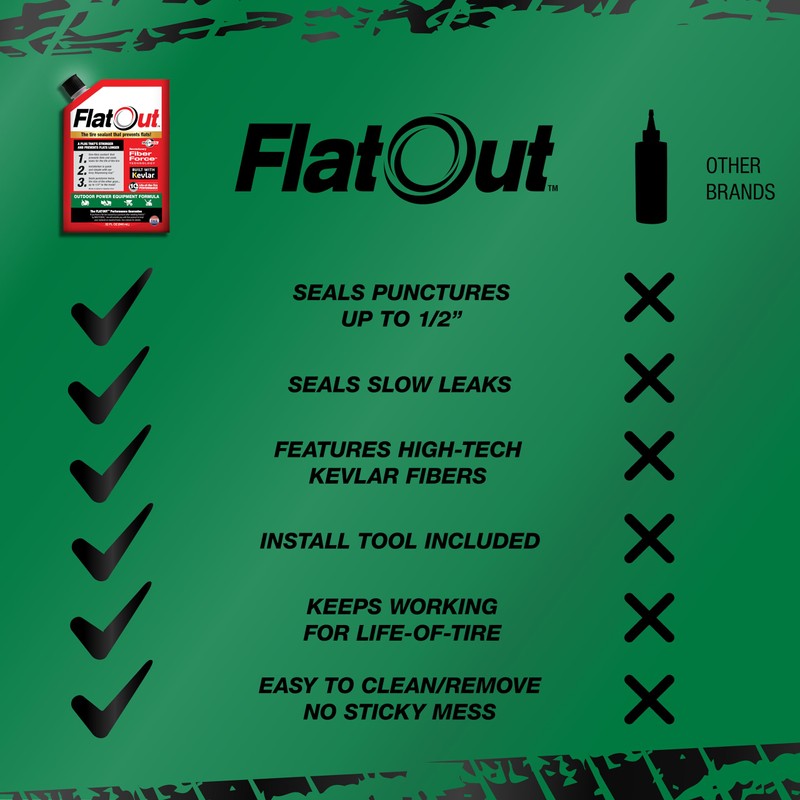 Flat Out Off Road Tire Sealant, Outdoor Power Equipment Formula,