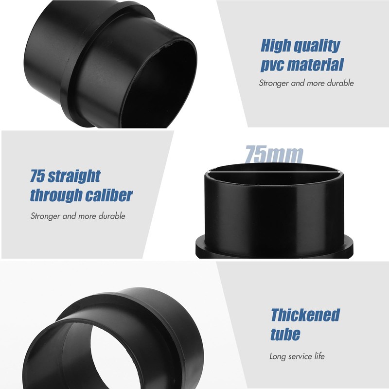 75mm Ducting Joiner Connector Pipe, 2PCS Round Duct Pipe Connector,