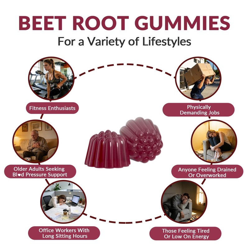 WEEVIT Beet Root Gummies, Nitric Oxide Supplement for Men
