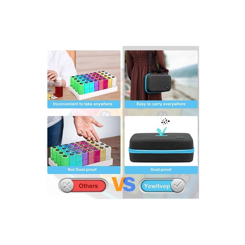 Monthly Pill Organizer 4 Times a Day, Pill Box Organizer