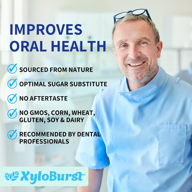 XyloBurst - Xylitol Mints | Sugar Free Breath Mints for