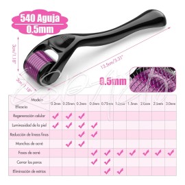 Ycrigns Dermaroller 0.5mm - Rodillo De Microagujas Profesional Para Cara, Antiarrugas Y Antienvejecimiento, Regenera Colágeno, Reduce Poros Y Cicatrices, Kit Con Estuche, Mejora Absorción De Sueros