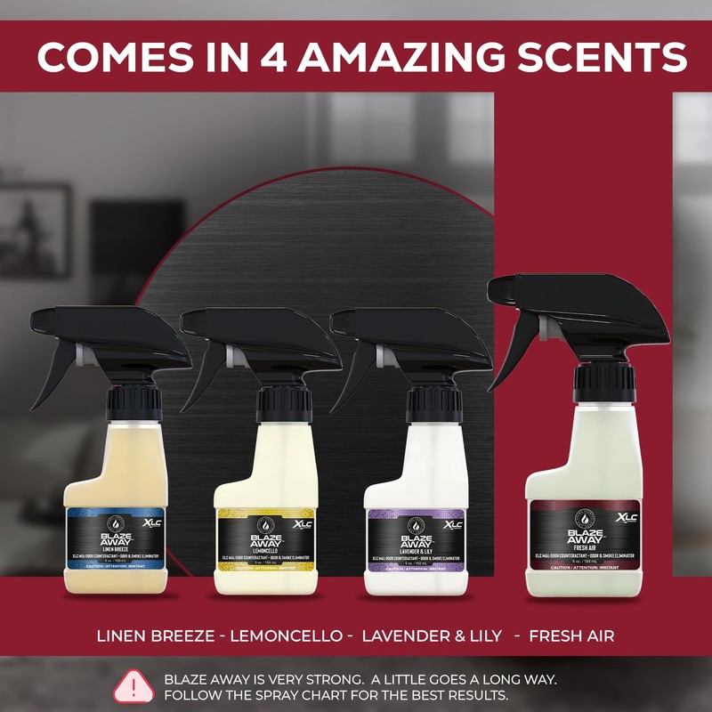 Blaze Away Commercial Air Freshener & Odor Eliminator for Strong