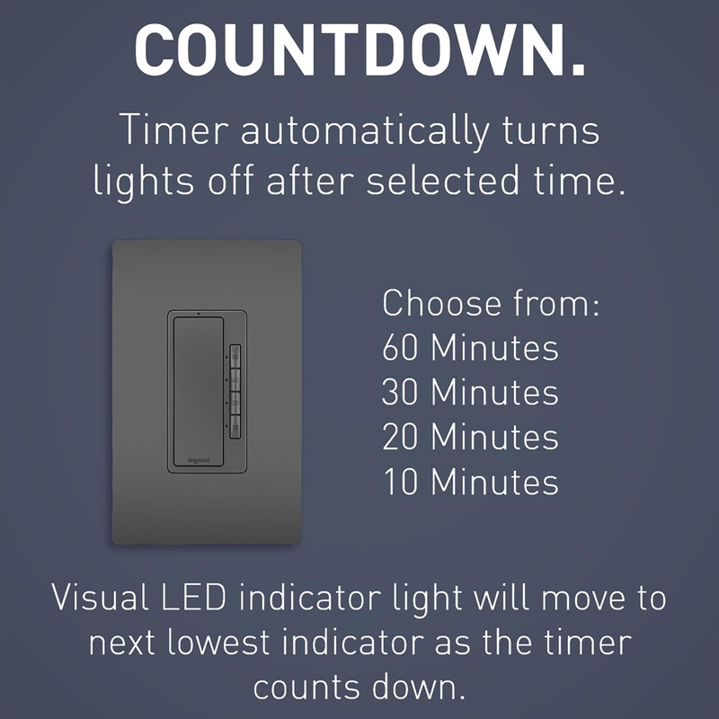 Legrand Radiant RT2BK Digital Countdown Timer with Locator Light and