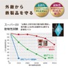 KANSAI For Oil-based Iron Parts S Gin Black 0.7L