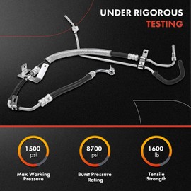 A-Premium Power Steering Pressure & Return Hoses Line Assembly Compatible with Toyota Sienna 2003-2006, 3.0L FWD, with O-ring & Washer, Pump to Rack/Gear to Reservoir/Cooler