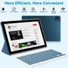 Android 15 Tablet, 10 Inch 18GB RAM+128GB ROM/ 2TB Expandable
