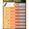 BSTOT Solar Powered Step Lights for Outside Waterproof Led, Deck