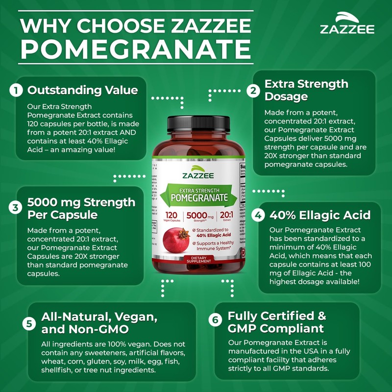 Zazzee Extra Strength Pomegranate 20:1 Extract, 5000 mg Strength, 40%