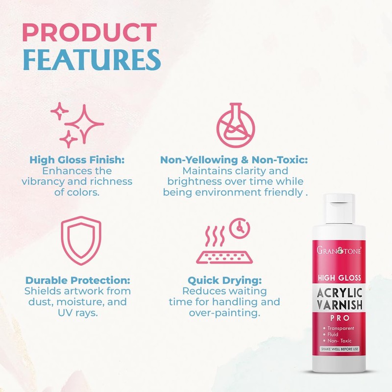 GRANOTONE Acrylic Artist's Varnish | Non-Yellowing | Non-Toxic | Anti-Crazing