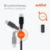subtel® Ladegerät 1.1m kompatibel mit SanDisk Sansa Clip Plus/Sansa Clip,