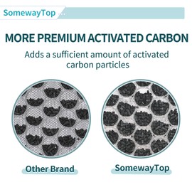 SOMEWAYTOP [1 Set] 10L Pro Replacement Filter Set Compatible with Okaysou Air urifier Filters and Aiibot-A300,
