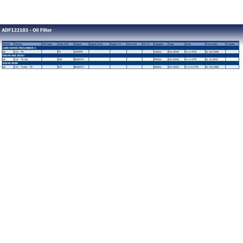 Blue Print ADF122103 Oil Filter