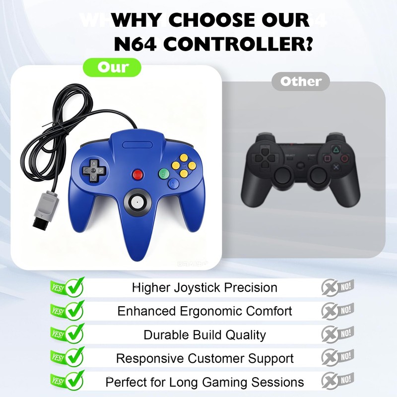 miadore 2 Pack N64 Wired controller,Retro N64 Remote Joystick Gamepad