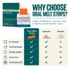 Liposomal Glutathione Strips 30 Oral Dissolving Films, Glutathione Supplement with