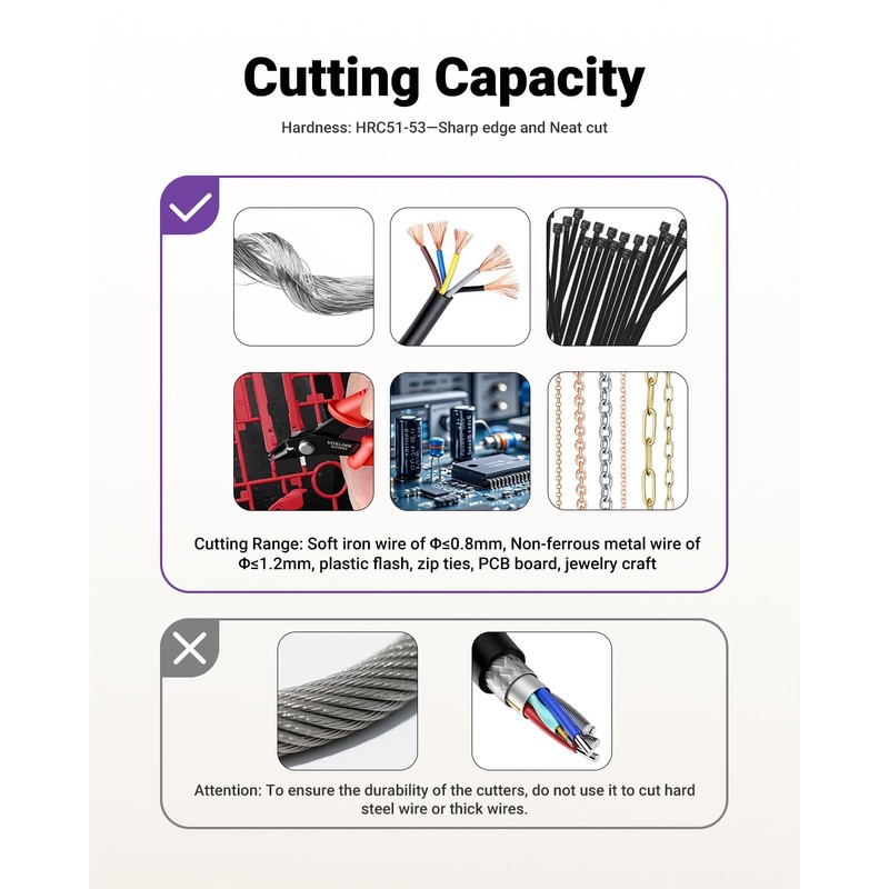 VCELINK Small Wire Cutter, Electrical Flush Cutting Plier 5 Inch