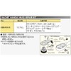 KTC (ke-te-si-) nepurosu 12.7 mm (1 2/) ratyettohandoruheddoripeakitto nbr490 –