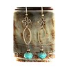 Bronze and Teal Czech Glass Bead Dangle Earrings. Jewelry Earrings for Women #3298FE742