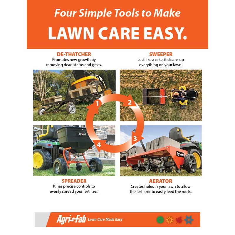 Agri-Fab 69615 Roller Plug Kit