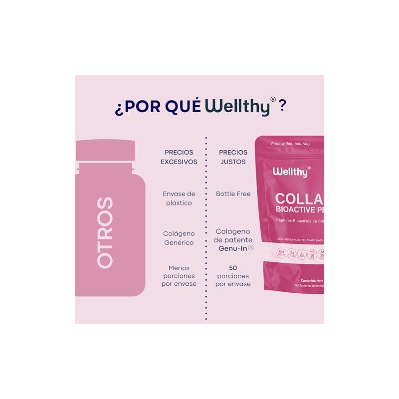 Wellthy Colageno Hidrolizado Puro 750g Péptidos Colágeno Bioactivos Genu Porciones