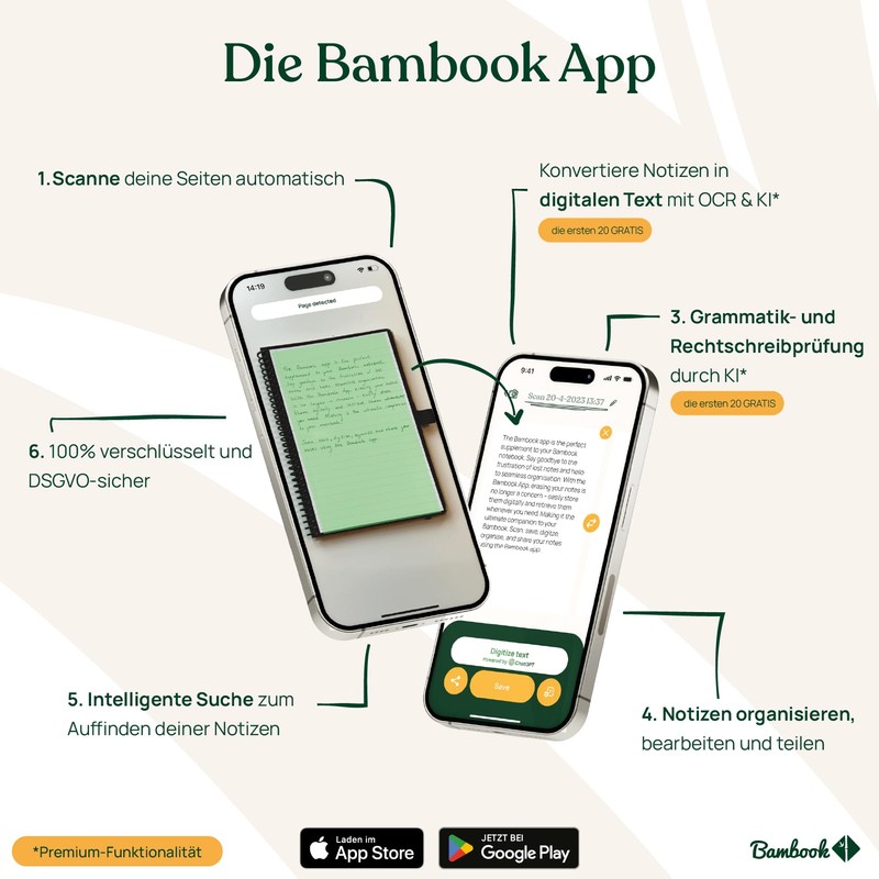 BAMBOOK Classic Original Notebook - A4 - Blank, Reusable Notebook,