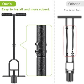 Dolibest Sod Plugger Tool, Grass Plugger Tool with Dual Pedals & Foot Ejector, Bulb Planter W/Sharp Serrations and Non-Slip Soft Grip Handle, for Lawn Planting Bulbs and Grass Repair, Easy Assembly