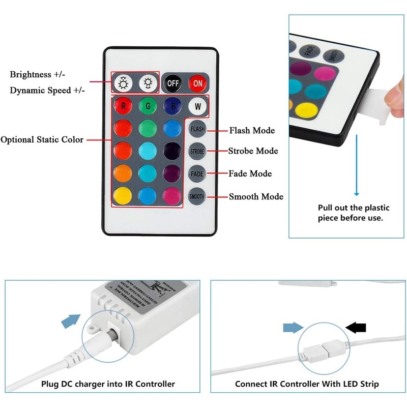 SUPERNIGHT 24 Key IR Remote Controller, DC 12V 6A Dimmer