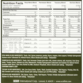 Dean Jacob's 5 Piece Melamine Bread Dipping Set