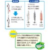 Owner SQ-38 Mini Squid One-Touch Skewer Tool S