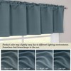 Simplebrand Stone Blue Valance for Windows, Short Blackout Curtains for