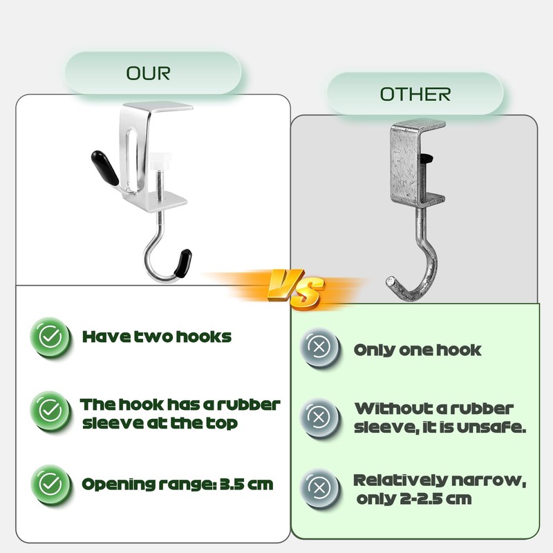 11 Pcs Desk Hook for Bag,Upgraded 2-Hook Metal Clamp Hooks,Purse