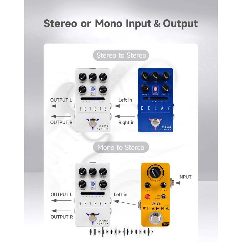 FLAMMA FS02 Reverb Pedal Stereo Guitar Effects with 7 Storable
