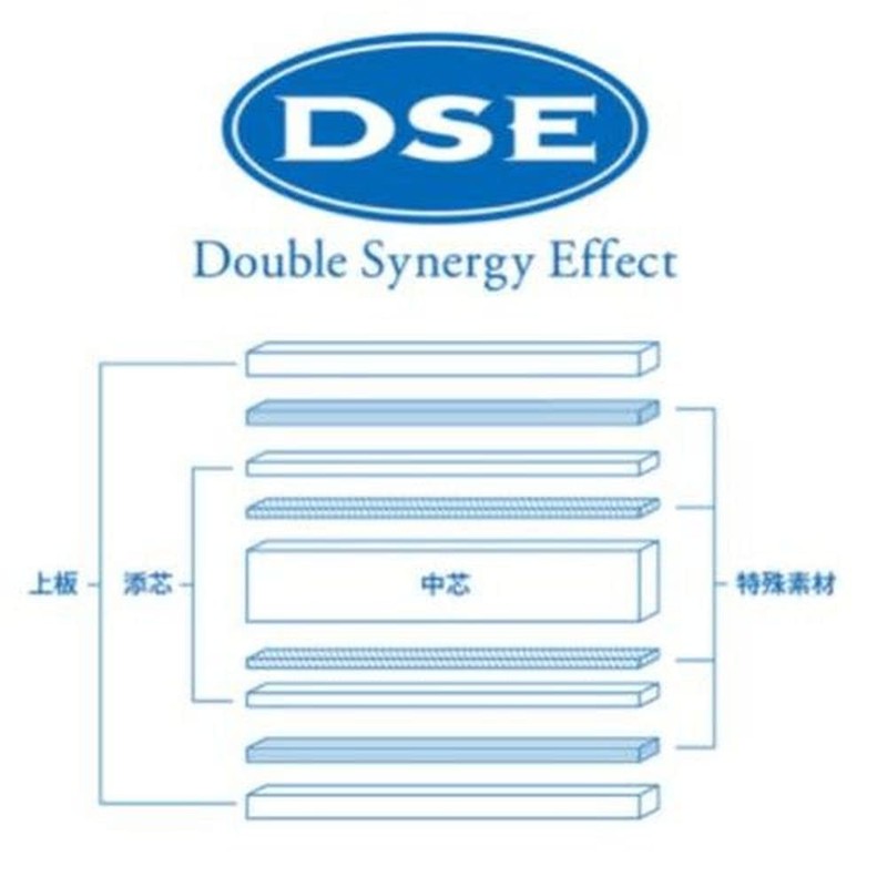 VICTAS 028604 Table Tennis Racket Quartet AFC Shake Hand Attack
