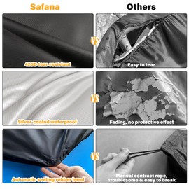 10x16Ft Rectangular Pool Cover for Above Ground Pools [ Upgrade 420D ] Swimming Pool Cover for Rectangle/Oval Frame Pools with Ground Nails, Hook and Loop Fastener, Super Windproof, Quick Installation