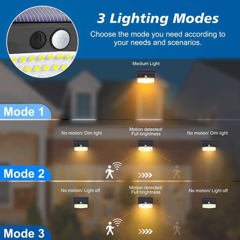 Solar Motion Sensor Outdoor Lights [138 LED/10 Packs] Solar Security