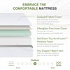 Twin Mattress in a Box, 8 inch Mattresses for Kids
