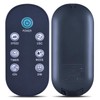TCNOUMT Fan Remote Control Alternative to DXIONCF Dimplex Xpelair Fan
