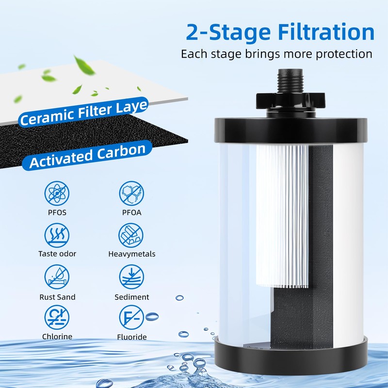 Alexapure Water Filter Replacement, 2387 Pro Filter Replacement 5000 Gallon