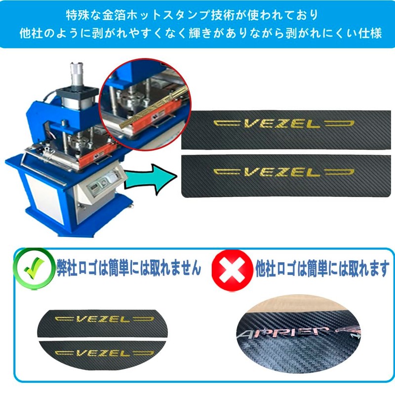 JuYuna Scuff Plate for Honda VEZEL RV3 RV4 RV5 RV6