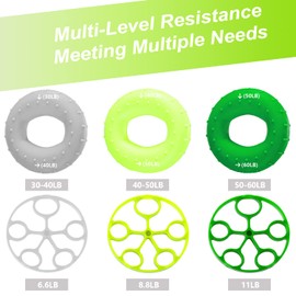 Hand Trainer Finger Trainer Set of 10, Hand Grip Finger Trainer Hand Grippper Trainer Strengthener Finger Stretcher, Massage Ball, Anti-Stress Grip Ball, Hand Muscle Trainer, Hand Training Device