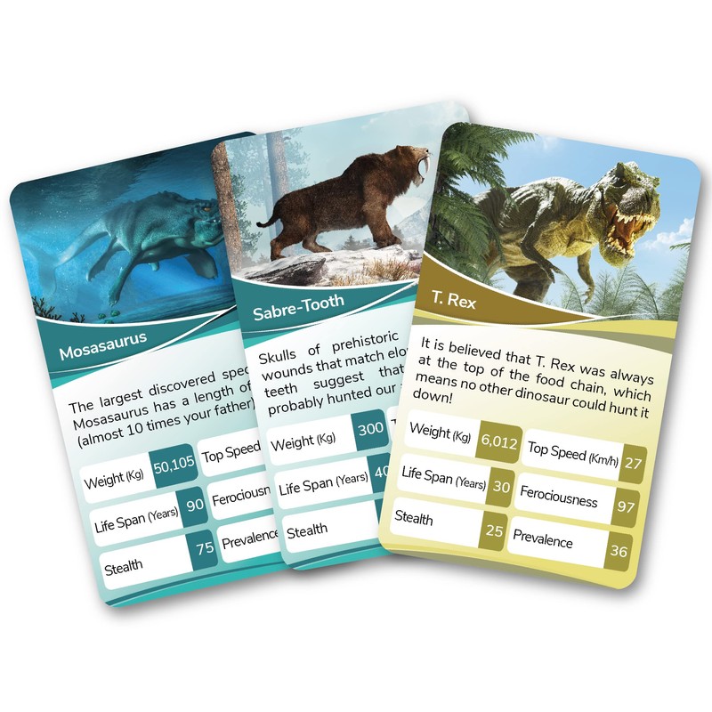 Kaizen Microlessons Smart Cards. (Predators Trump Cards)
