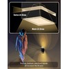 DORESshop Dimmable LED Night Light Plug in [4 Pack], Night