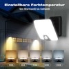 vighep 24 W LED Spotlight with Motion Sensor Outdoor, IP65