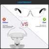 OKH 160% Magnifying Glasses Wearable Magnifier Hands-Free for Close Work